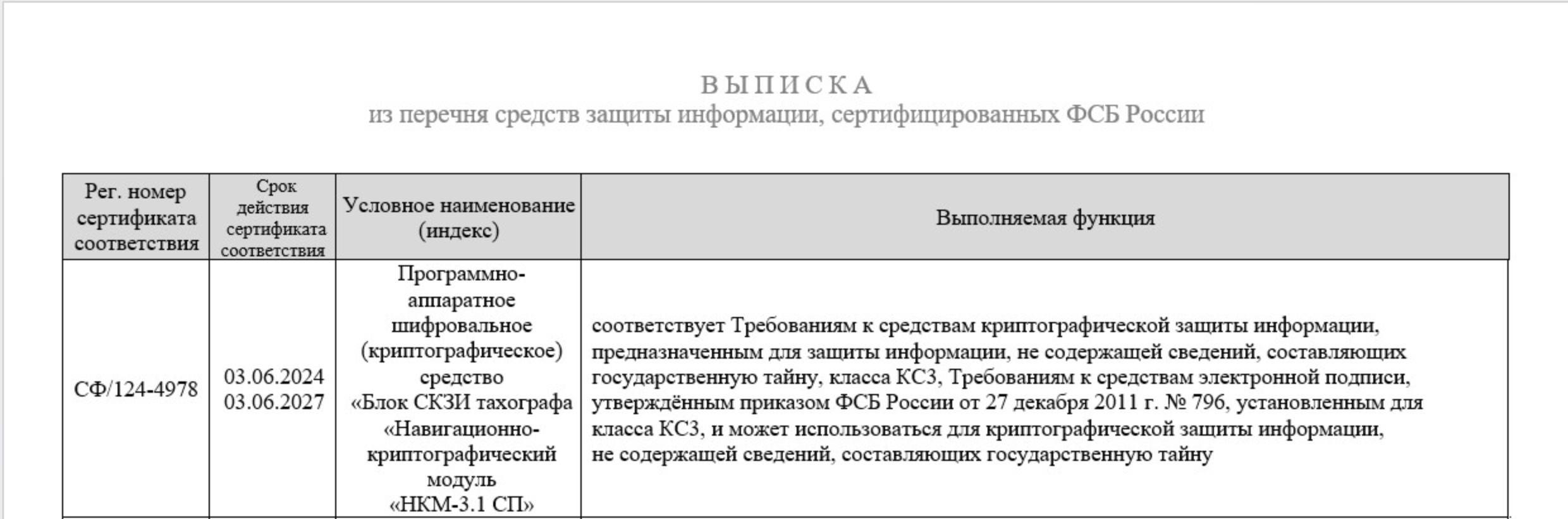 Выписка сертификат соответствия НКМ-3.1СП